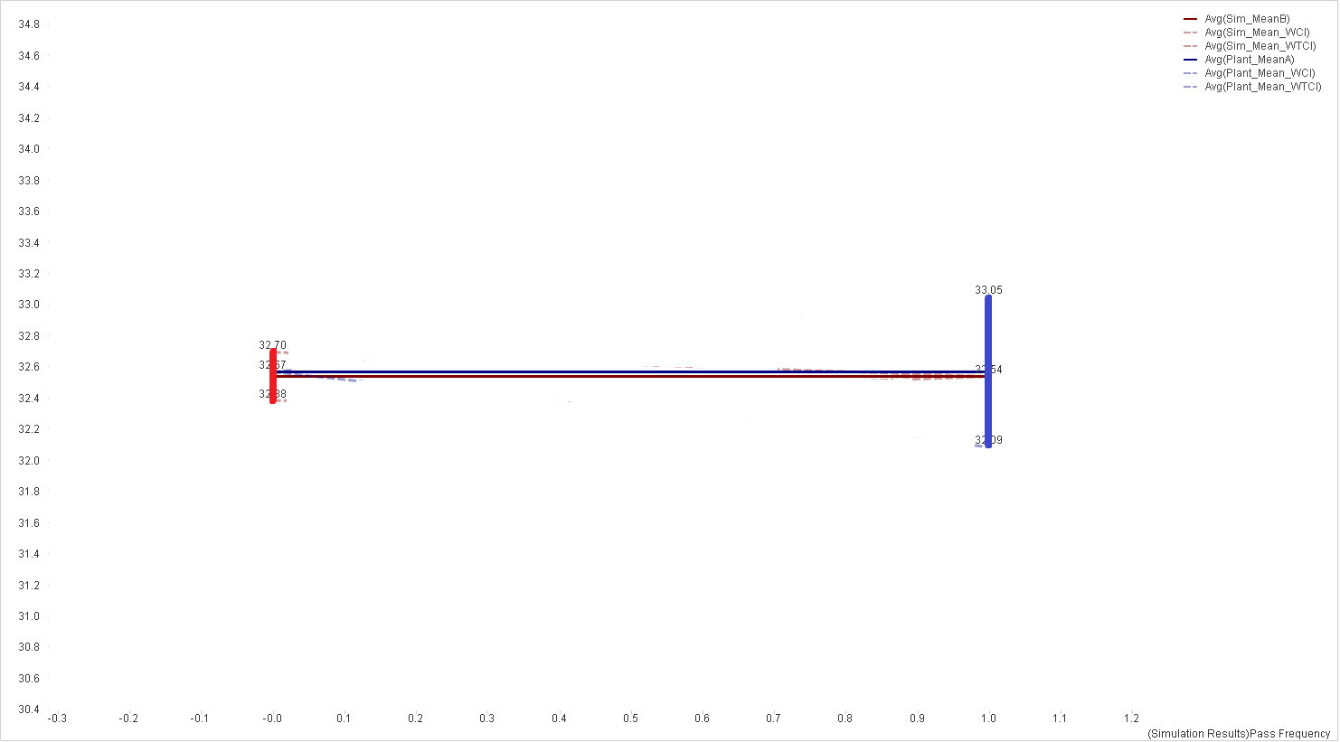 H-chart - Copy.PNG
